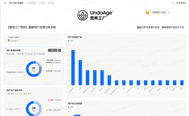 圖片在電子商務(wù)信息咨詢服務(wù)中的關(guān)鍵作用