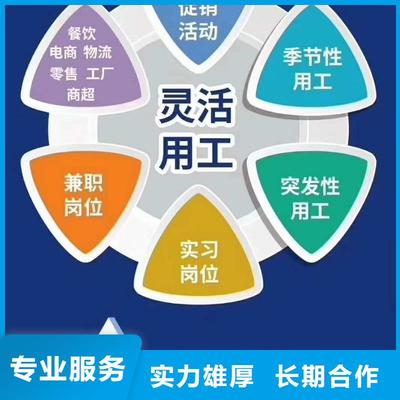 白云區(qū)人和臨時(shí)工派遣行業(yè)電子商務(wù)信息咨詢服務(wù)的現(xiàn)狀與發(fā)展